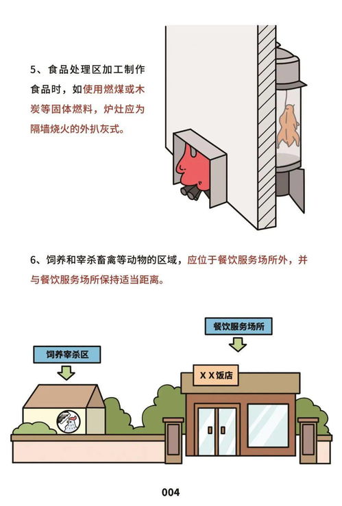 文明健康 有你有我 餐飲服務食品安全操作規范宣傳冊