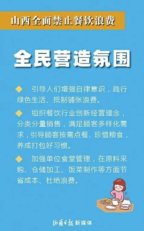 全面制止浪費行為 山西餐飲服務(wù)行業(yè)在行動