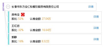長春市東方全仁和餐飲服務(wù)有限責(zé)任公司