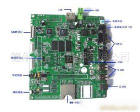 嵌入式工業電腦工控系統及裝備 價格、廠家與計算機硬件開發概述