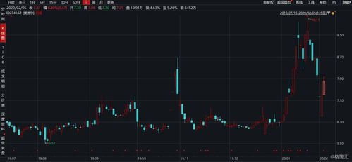 格隆匯 計算機硬件開發行業深度解析與投資前瞻